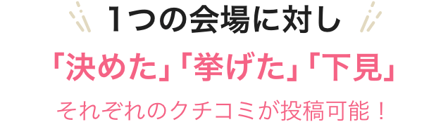 ߂EEꂼ̃N`R~e\